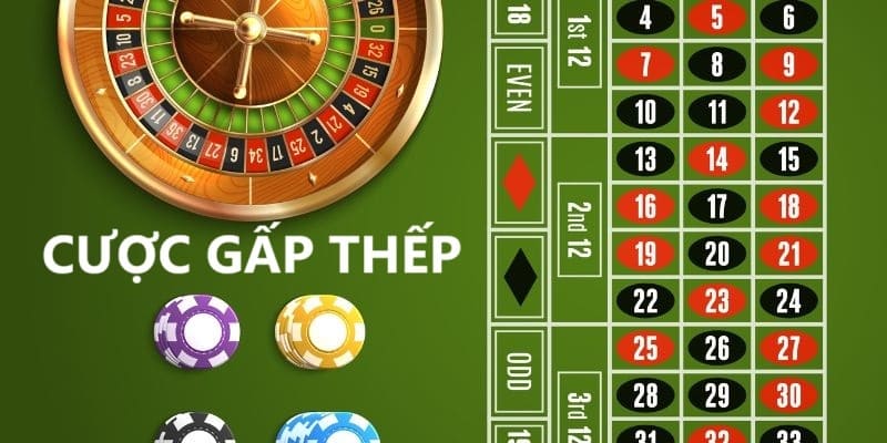 Đánh gấp thếp Roulette